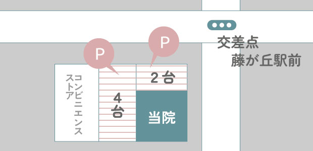 藤が丘駅すぐ、駐車場6台